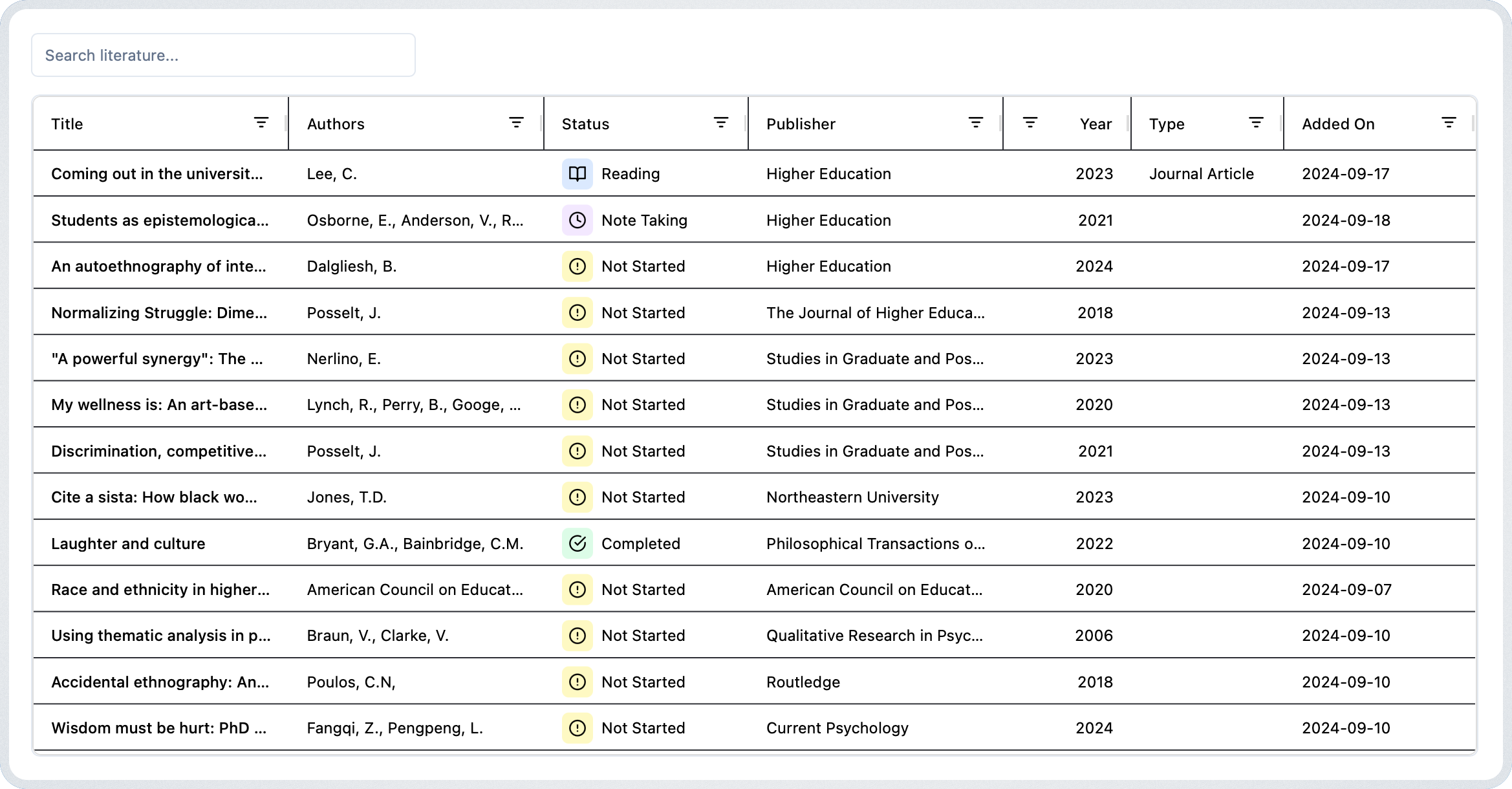 Literature Management Reimagined